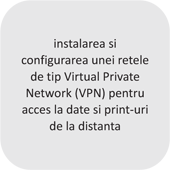 Instalarea si configurarea unei retele de tip Virtual Private Network (VPN) pentru acces la date si print-uri de la distanta