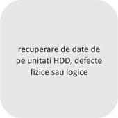 Recuperarea de date de pe unitati HDD, defecte fizice sau logice