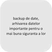 Backup de date, arhivarea datelor importante pentru o mai buna siguranta a lor